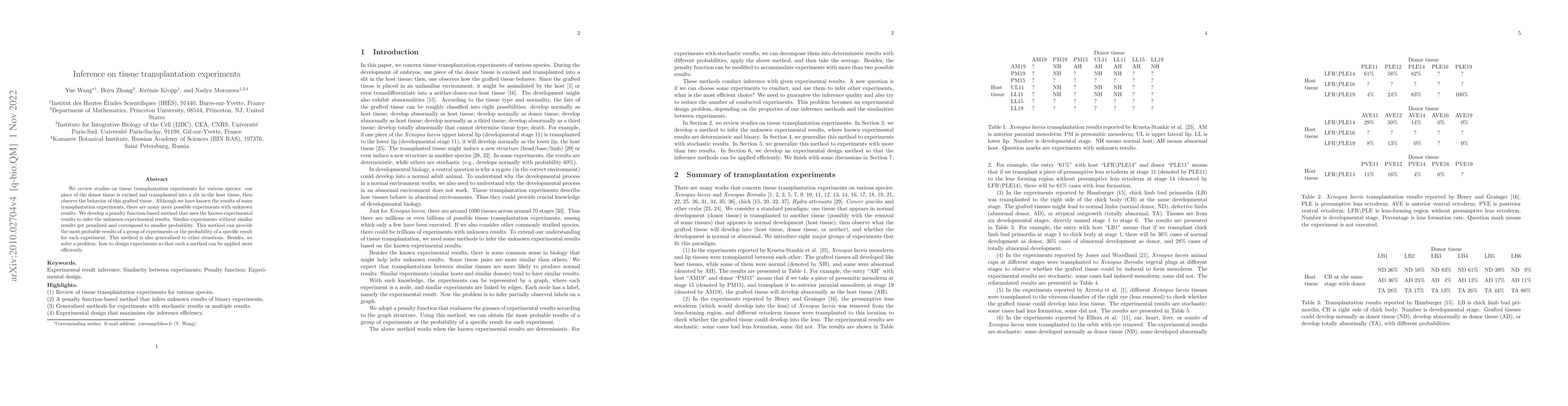 Thumbnail for Inference on tissue transplantation experiments