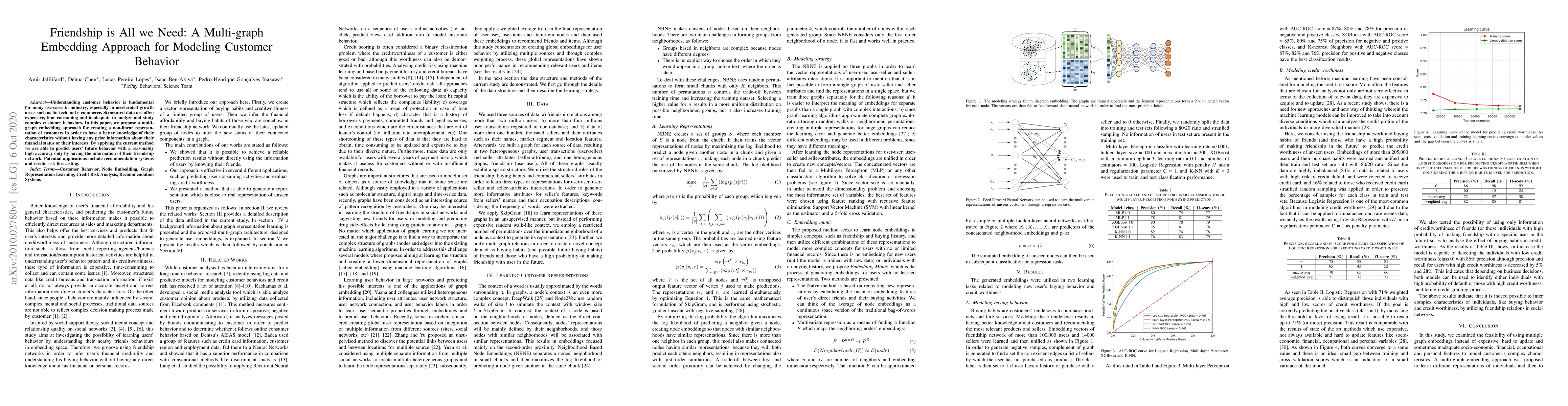 Thumbnail for Friendship is All we Need: A Multi-graph Embedding Approach for Modeling
  Customer Behavior