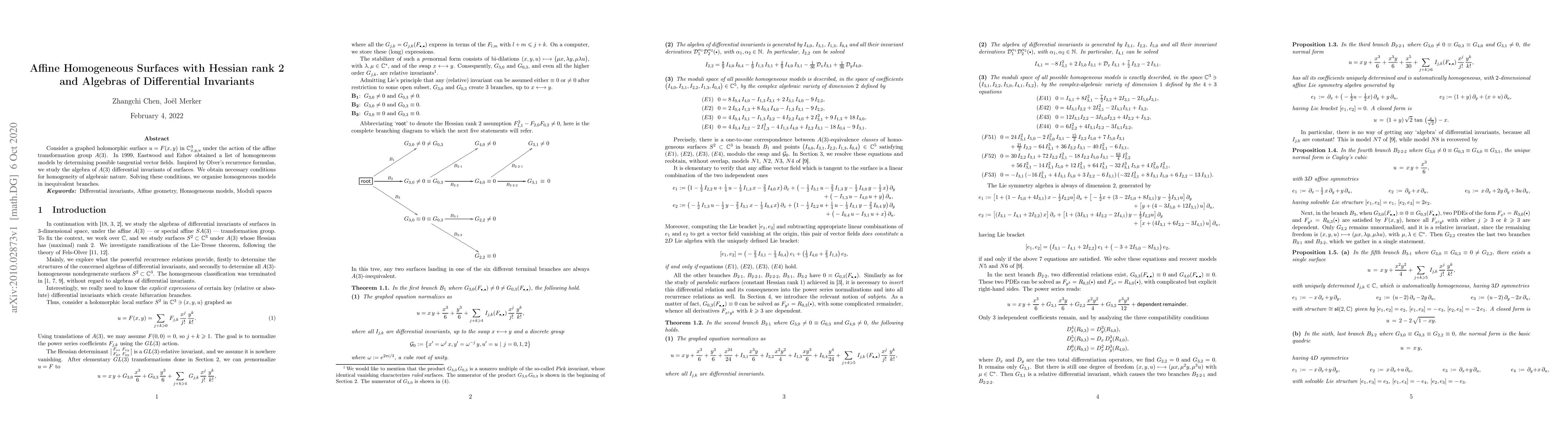 Thumbnail for Affine Homogeneous Surfaces with Hessian rank 2 and Algebras of
  Differential Invariants