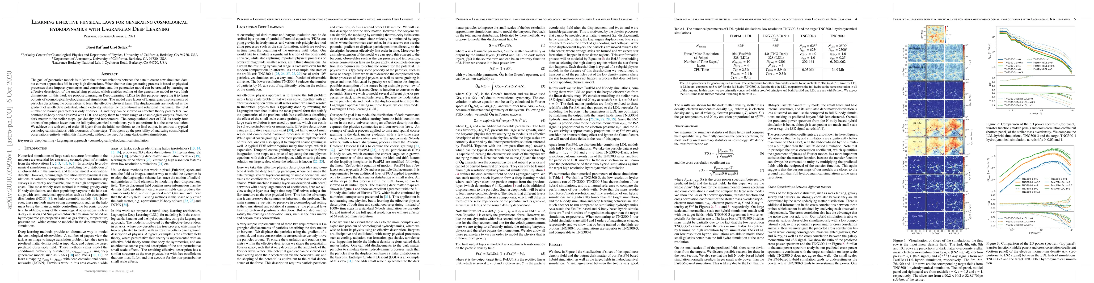 Thumbnail for Learning effective physical laws for generating cosmological
  hydrodynamics with Lagrangian Deep Learning