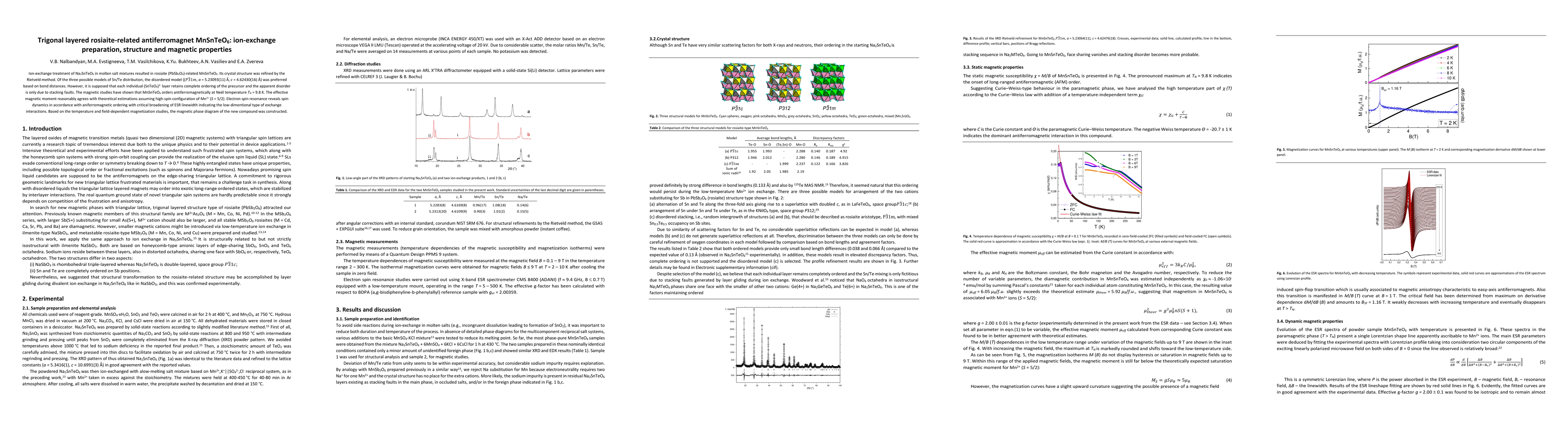 Thumbnail for Trigonal layered rosiaite-related antiferromagnet MnSnTeO6: ion-exchange
  preparation, structure and magnetic properties