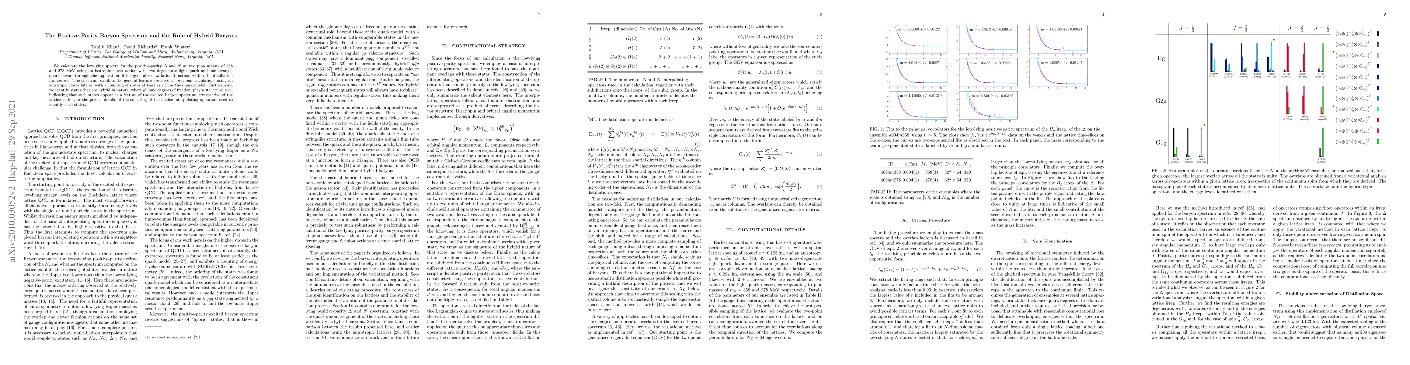 Thumbnail for The Positive-Parity Baryon Spectrum and the Role of Hybrid Baryons