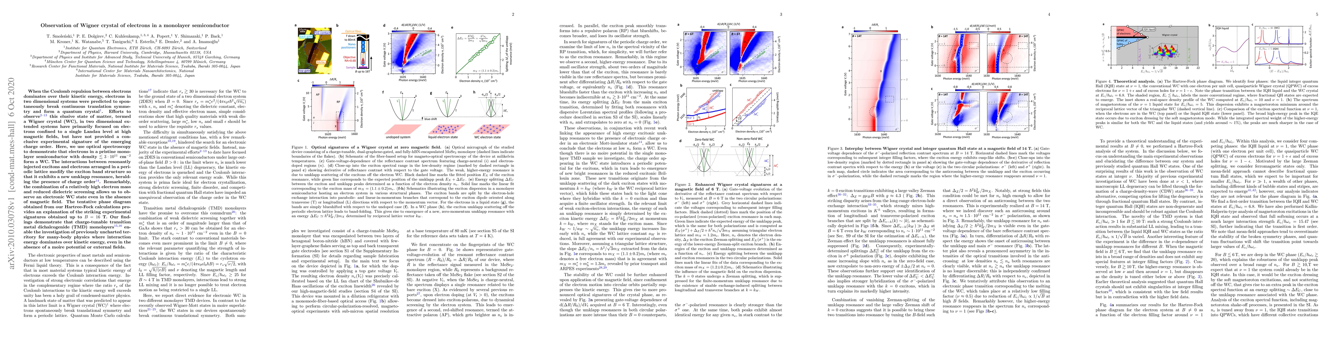 Thumbnail for Observation of Wigner crystal of electrons in a monolayer semiconductor