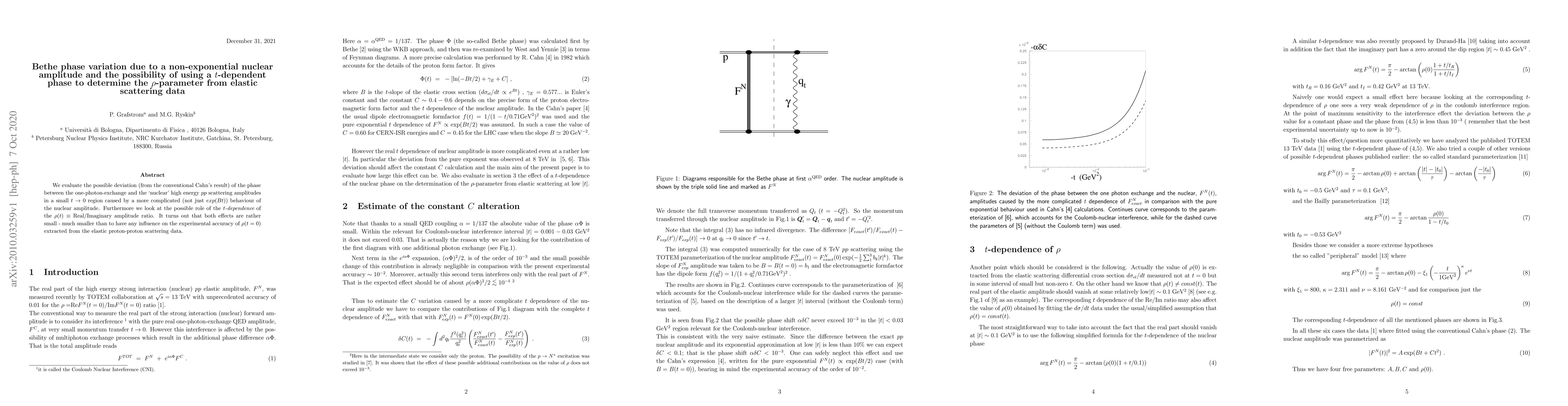 Thumbnail for Bethe phase variation due to a non-exponential nuclear amplitude and the
  possibility of using a $t$-dependent phase to determine the $\rho$-parameter
  from elastic scattering data