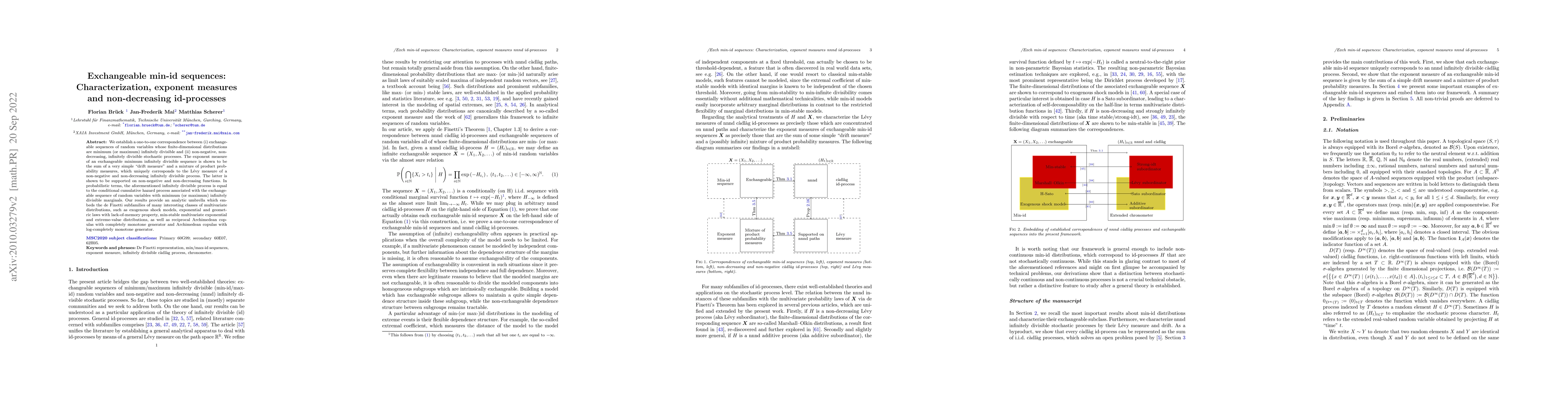 Thumbnail for Exchangeable min-id sequences: Characterization, exponent measures and
  non-decreasing id-processes