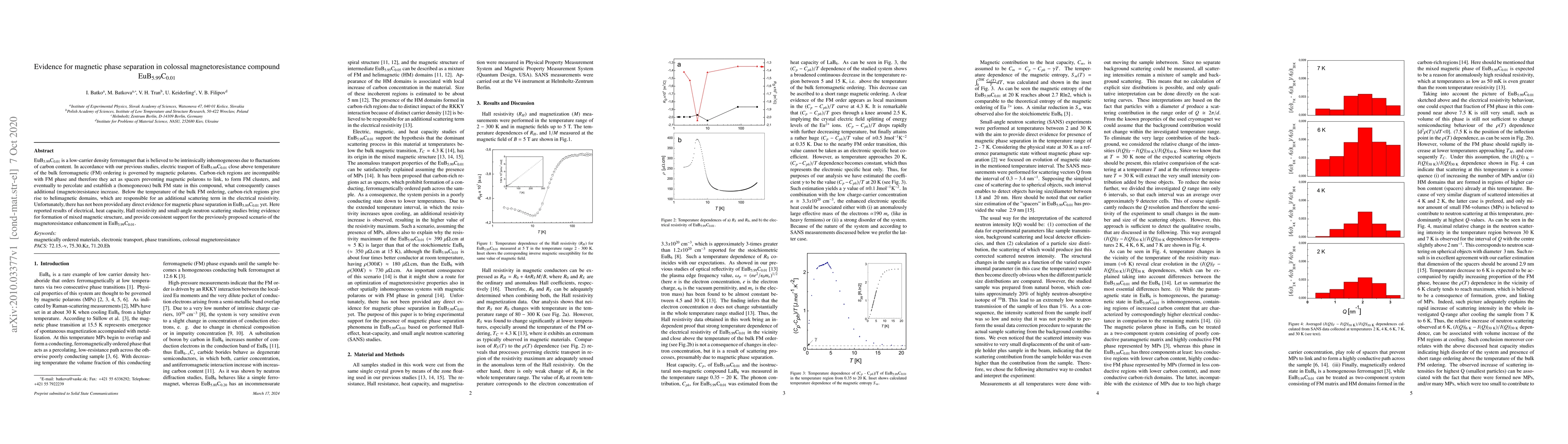 Thumbnail for Evidence formagnetic phase separation in colossal magnetoresistance
  compound EuB5.99C0.01