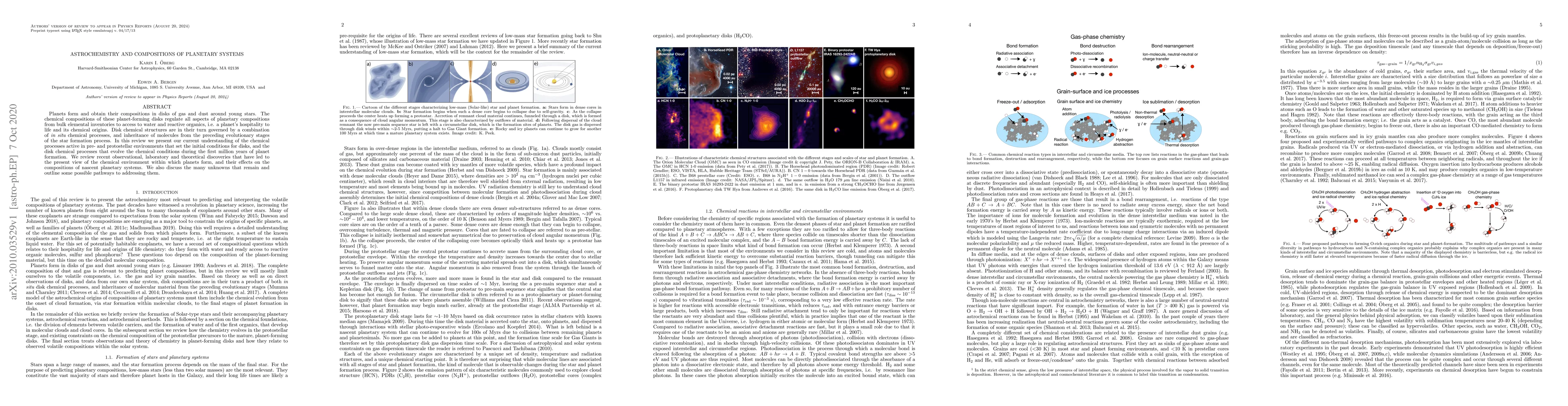Thumbnail for Astrochemistry and compositions of planetary systems