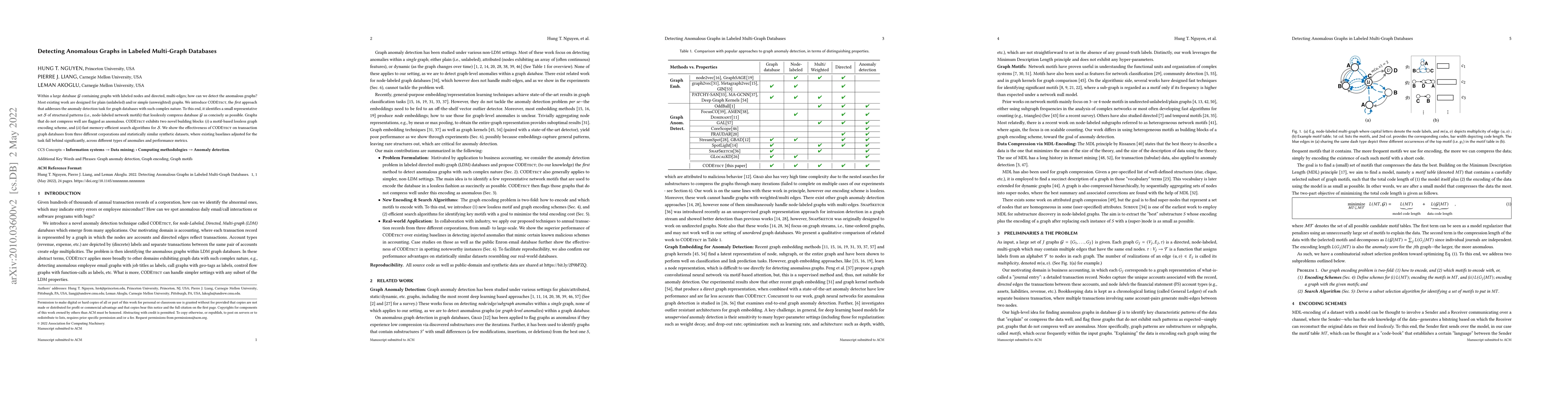 Thumbnail for Anomaly Detection in Large Labeled Multi-Graph Databases