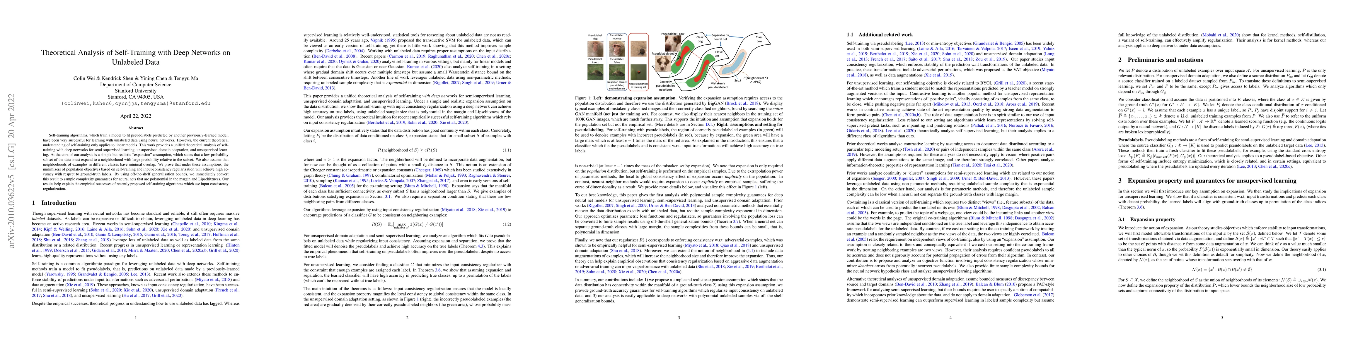 Thumbnail for Theoretical Analysis of Self-Training with Deep Networks on Unlabeled
  Data
