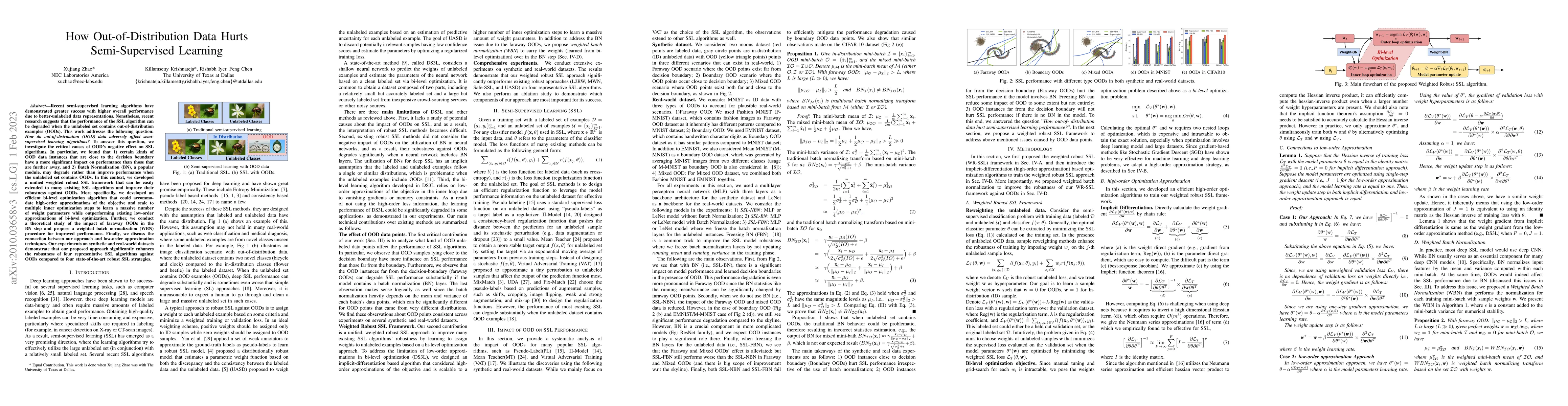 Thumbnail for How Out-of-Distribution Data Hurts Semi-Supervised Learning