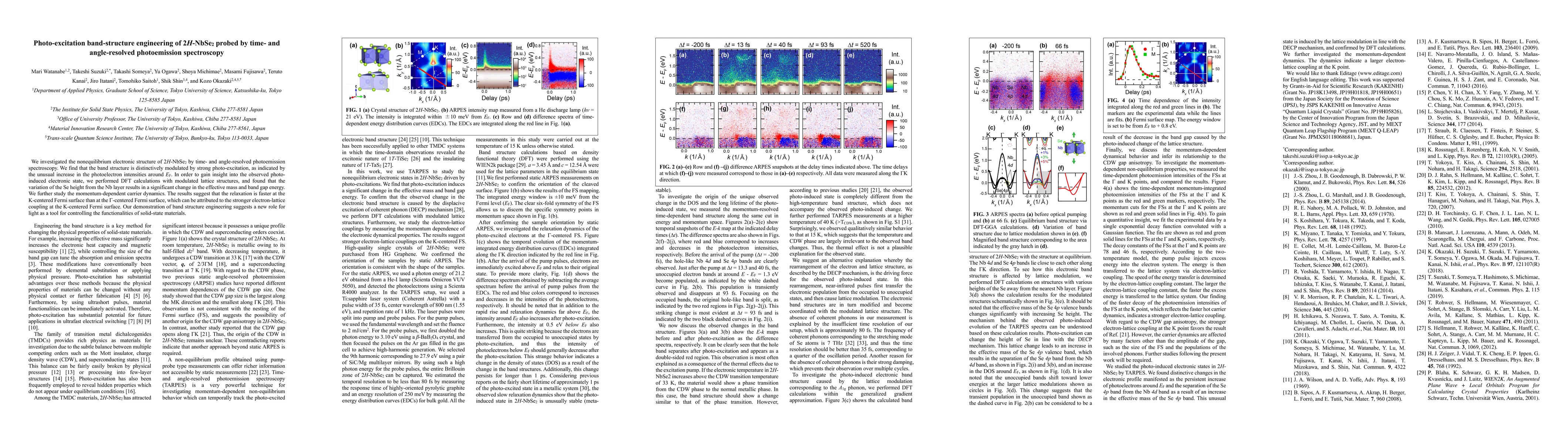 Thumbnail for Photo-excitation band-structure engineering of 2H-NbSe$_2$ probed by
  time- and angle-resolved photoemission spectroscopy