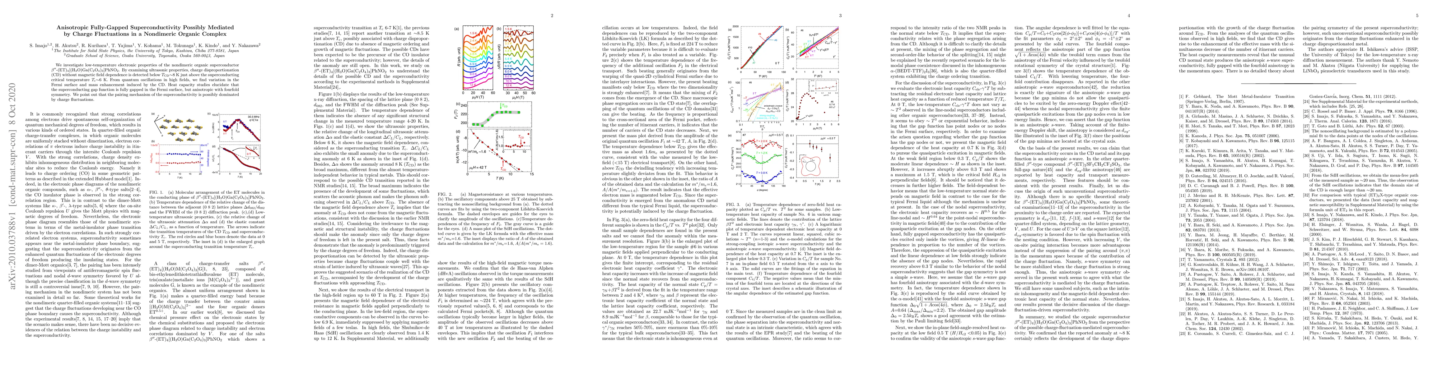 Thumbnail for Anisotropic Fully-Gapped Superconductivity Possibly Mediated by Charge
  Fluctuations in a Nondimeric Organic Complex