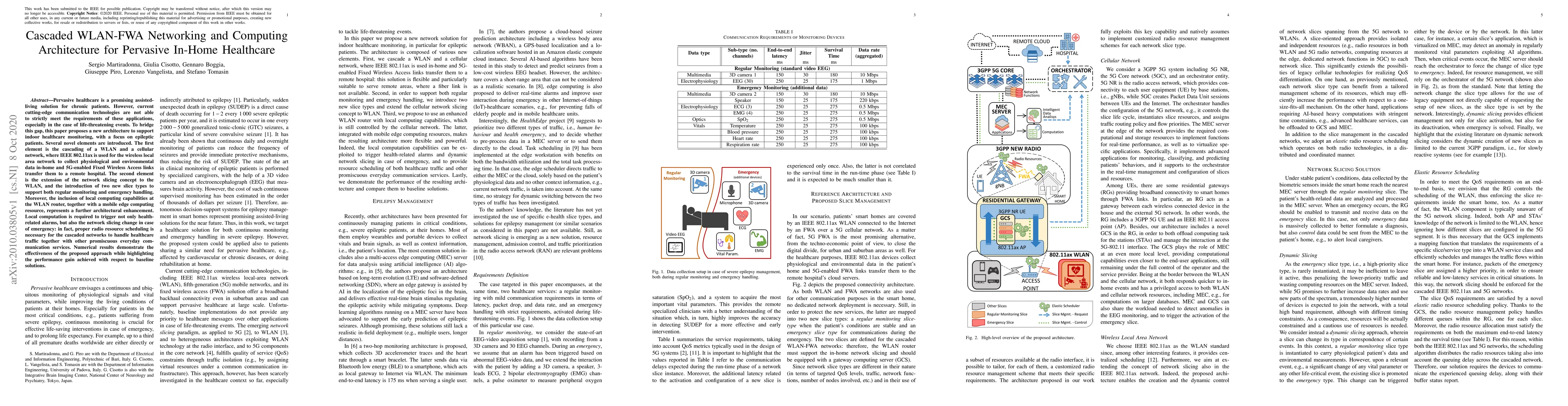 Thumbnail for Cascaded WLAN-FWA Networking and Computing Architecture for Pervasive
  In-Home Healthcare