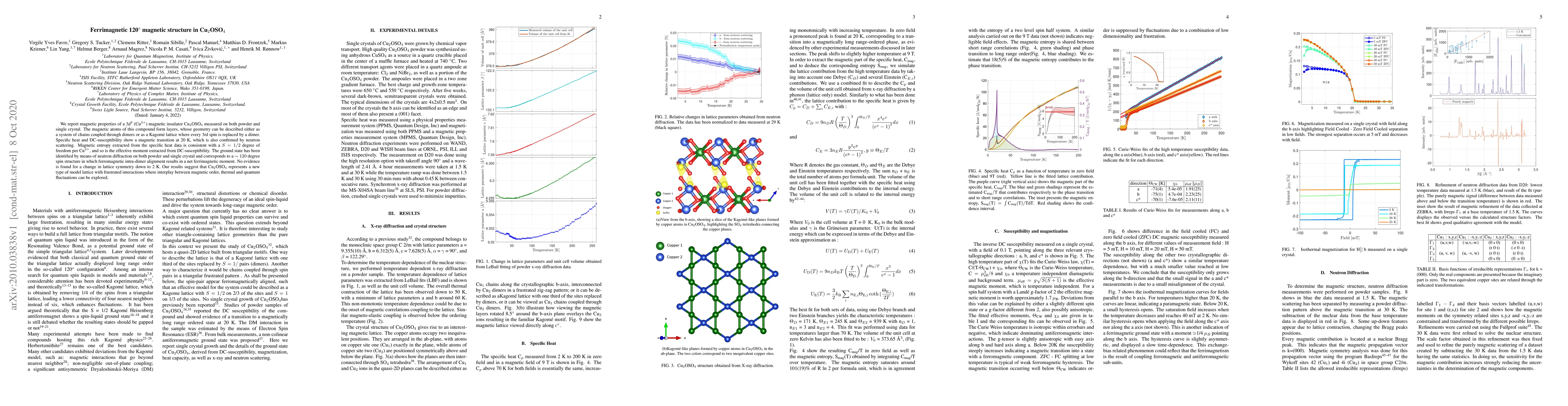 Thumbnail for Ferrimagnetic 120$^\circ$ magnetic structure in Cu2OSO4