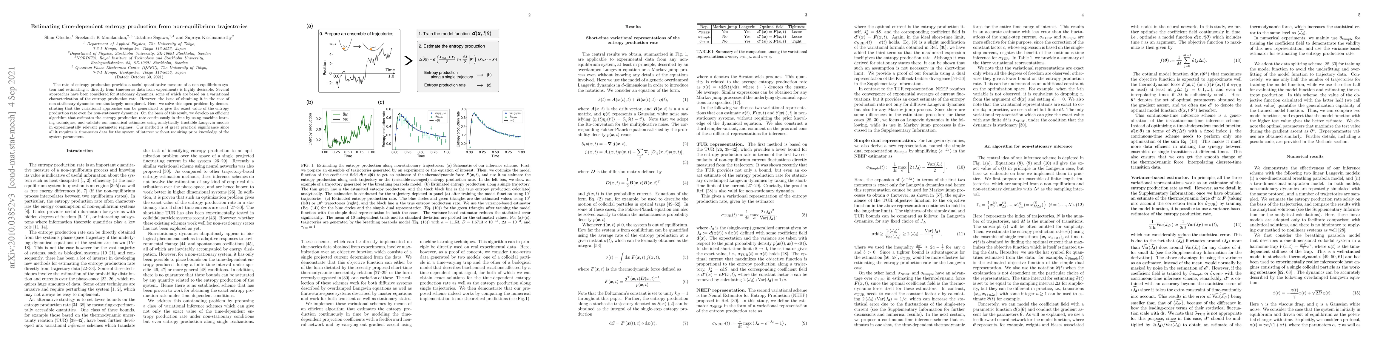 Thumbnail for Estimating time-dependent entropy production from non-equilibrium
  trajectories