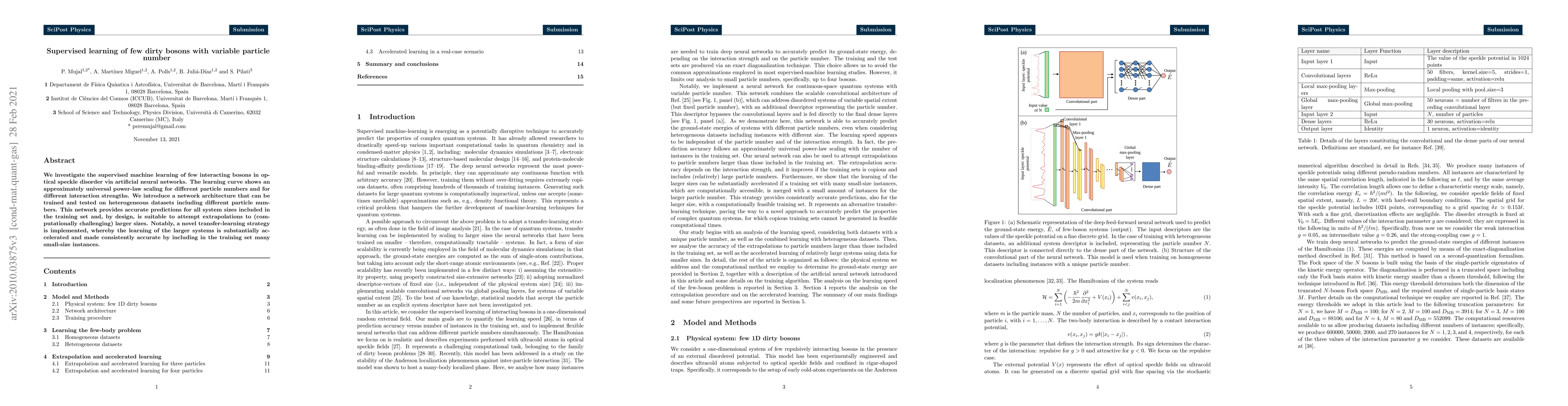 Thumbnail for Supervised learning of few dirty bosons with variable particle number