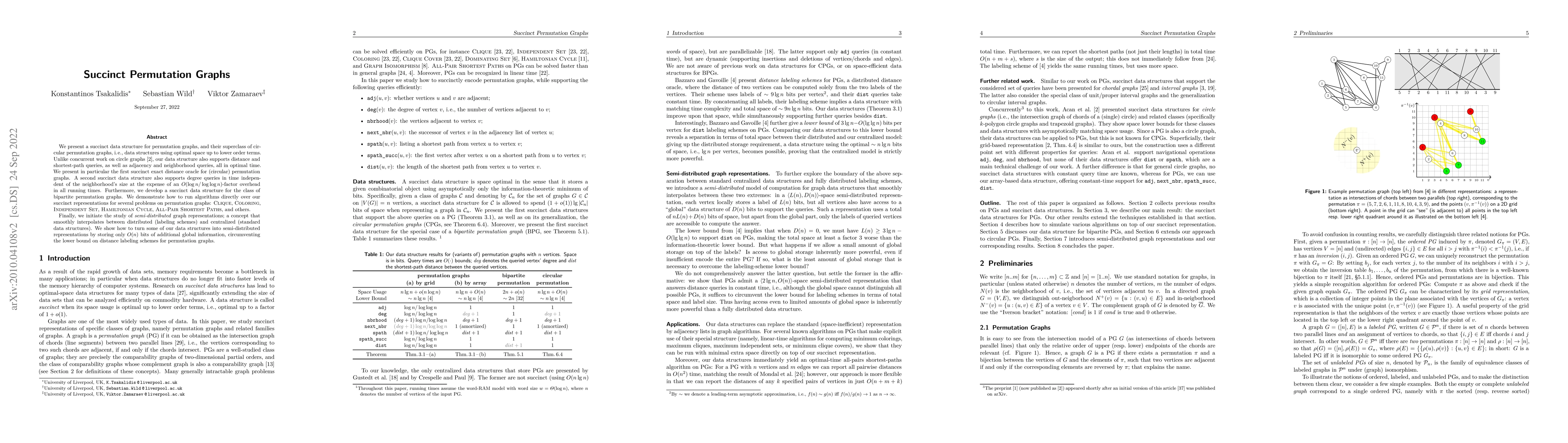 Thumbnail for Succinct Permutation Graphs