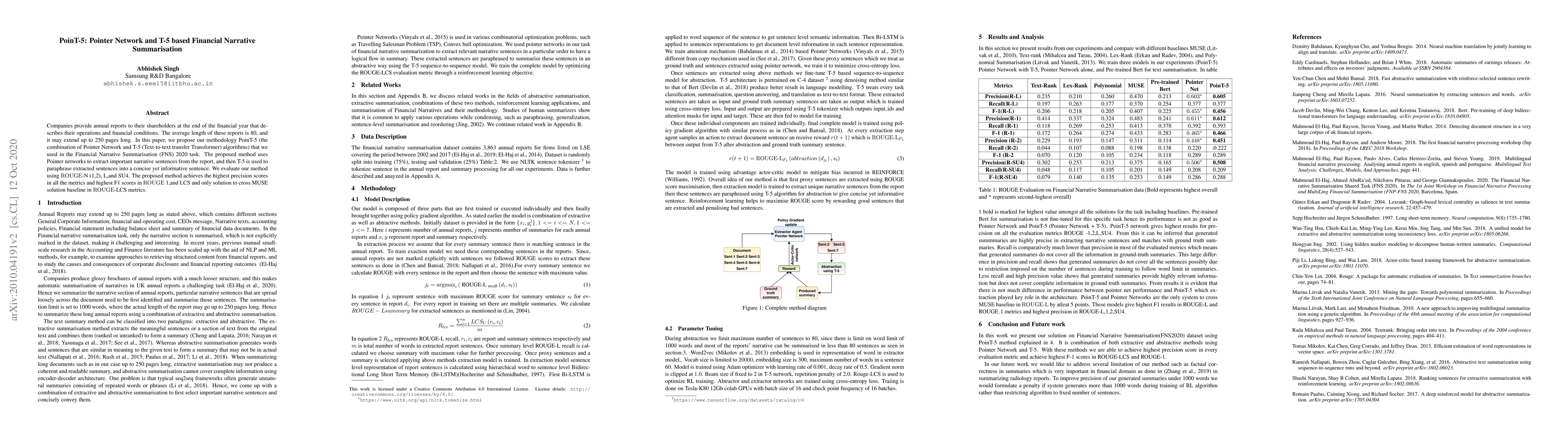 Thumbnail for PoinT-5: Pointer Network and T-5 based Financial NarrativeSummarisation