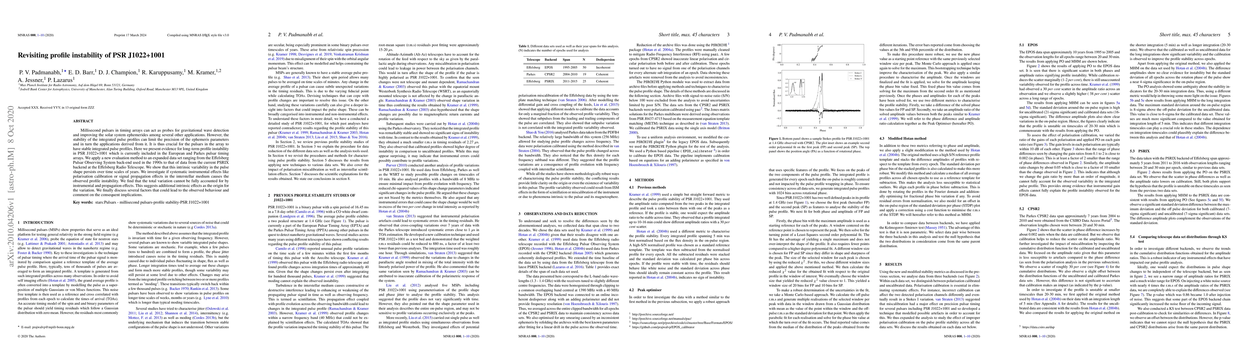 Thumbnail for Revisiting profile instability of J1022+1001