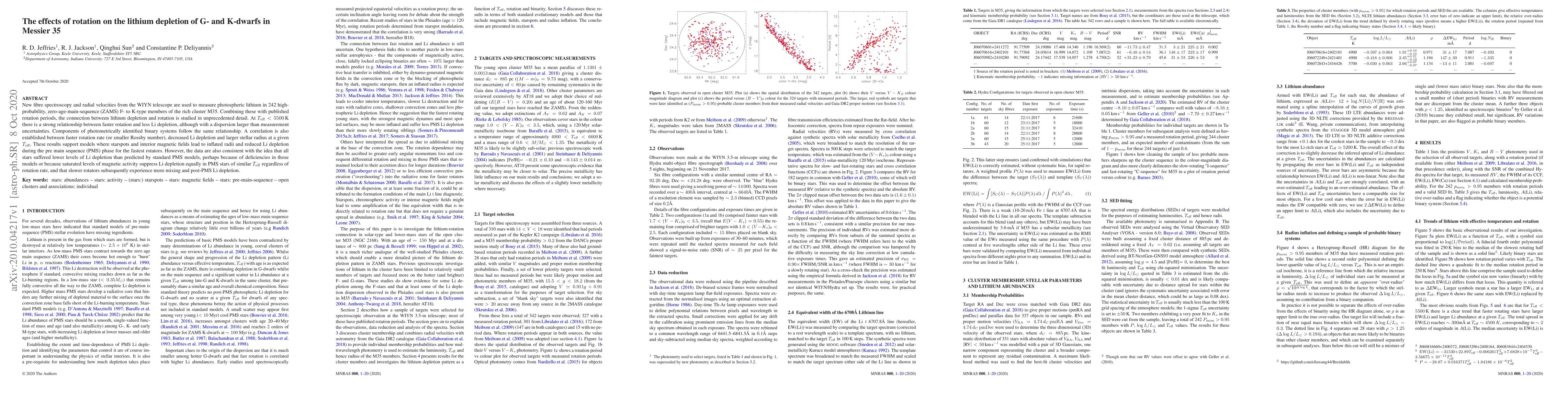 Thumbnail for The effects of rotation on the lithium depletion of G- and K-dwarfs in
  Messier 35