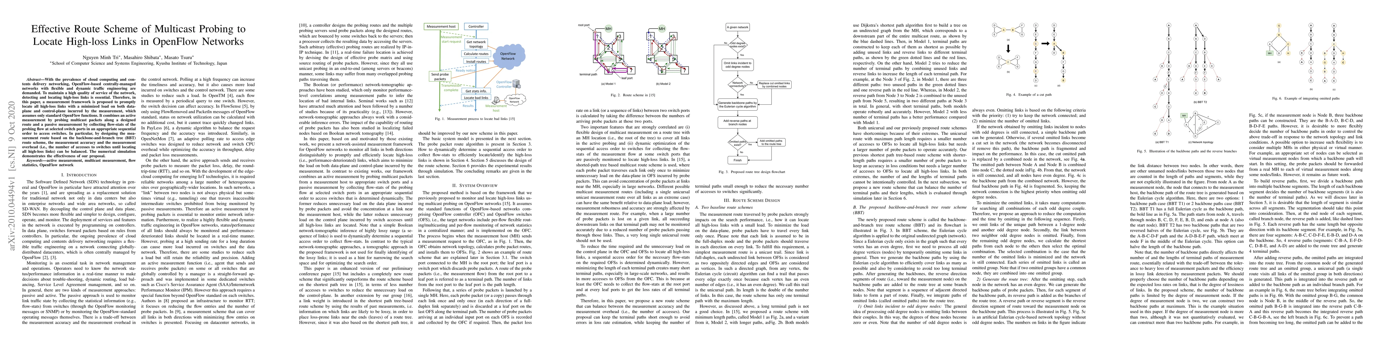 Thumbnail for Effective Route Scheme of Multicast Probing to Locate High-loss Links in
  OpenFlow Networks
