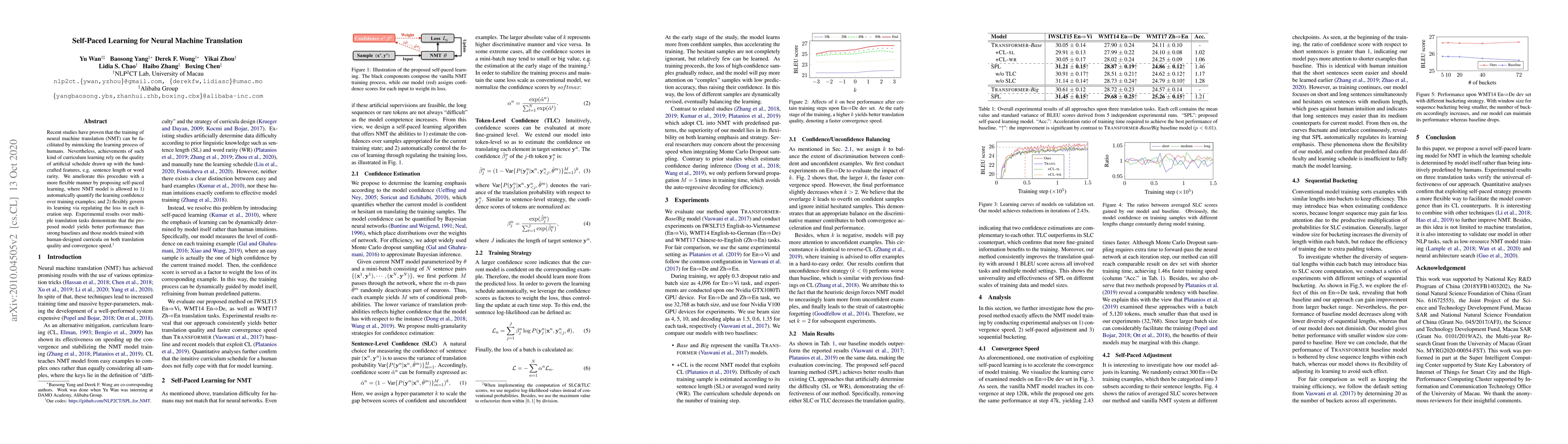 Thumbnail for Self-Paced Learning for Neural Machine Translation