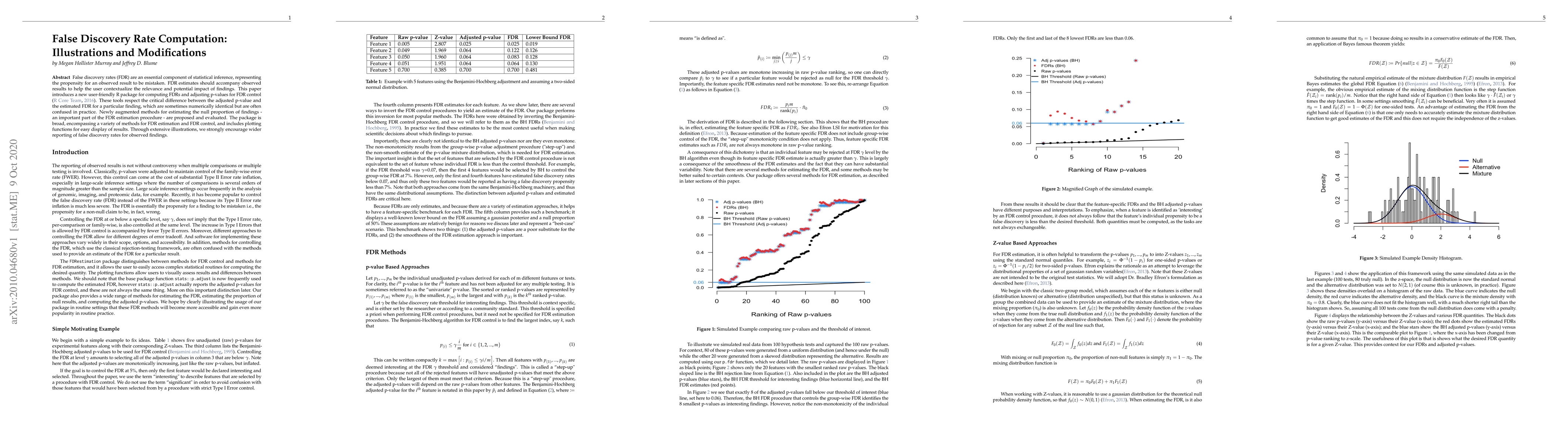 Thumbnail for False Discovery Rate Computation: Illustrations and Modifications