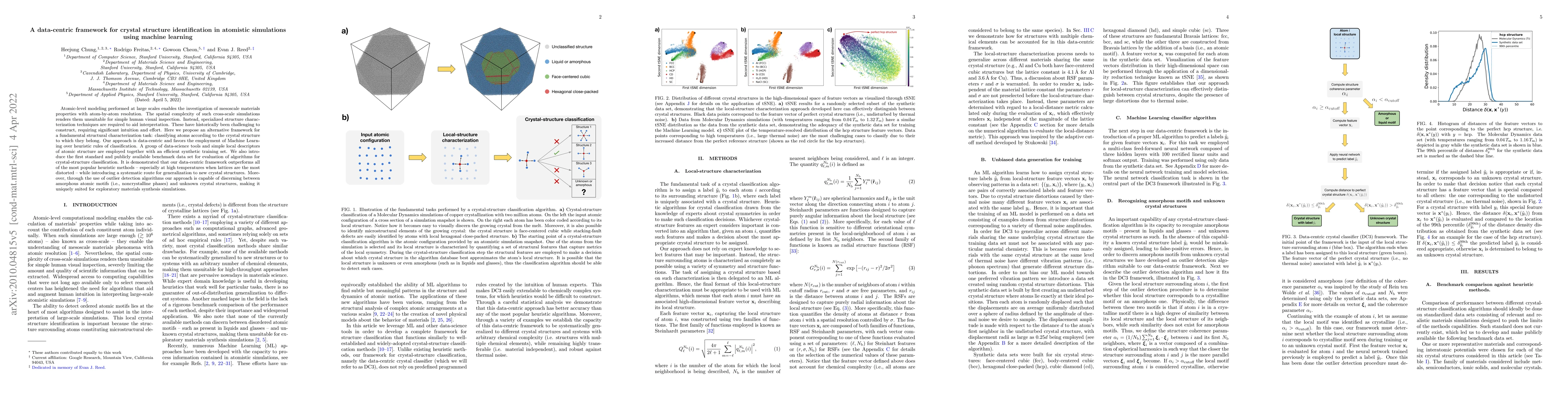 Thumbnail for A data-centric framework for crystal structure identification in
  atomistic simulations using machine learning
