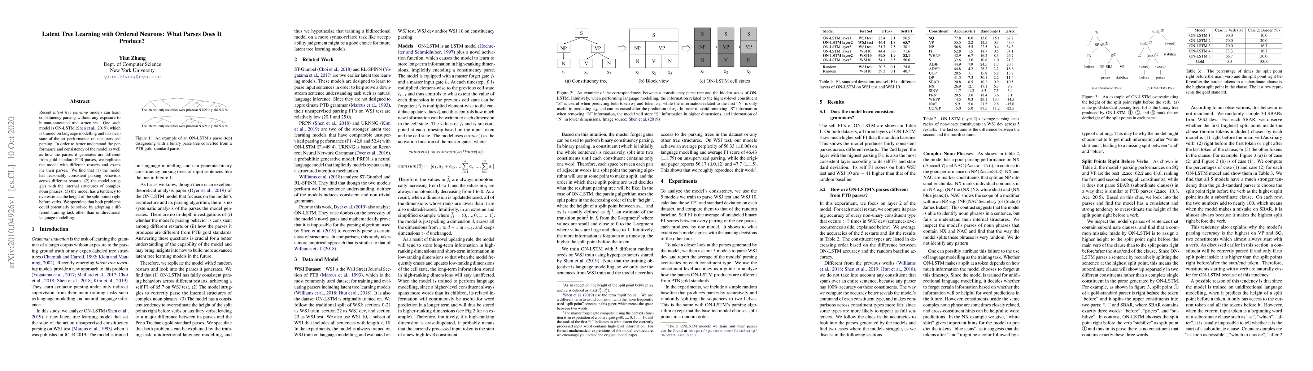 Thumbnail for Latent Tree Learning with Ordered Neurons: What Parses Does It Produce?