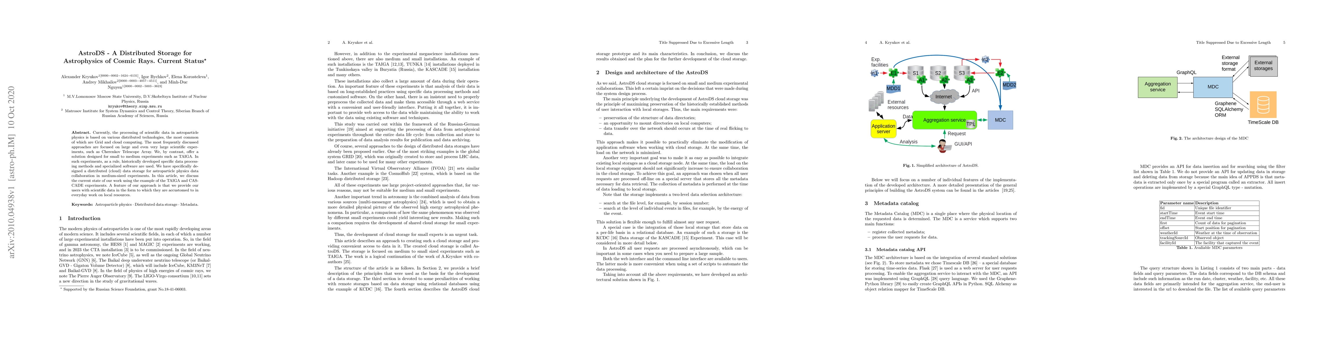 Thumbnail for AstroDS -- A Distributed Storage for Astrophysics of Cosmic Rays.
  Current Status