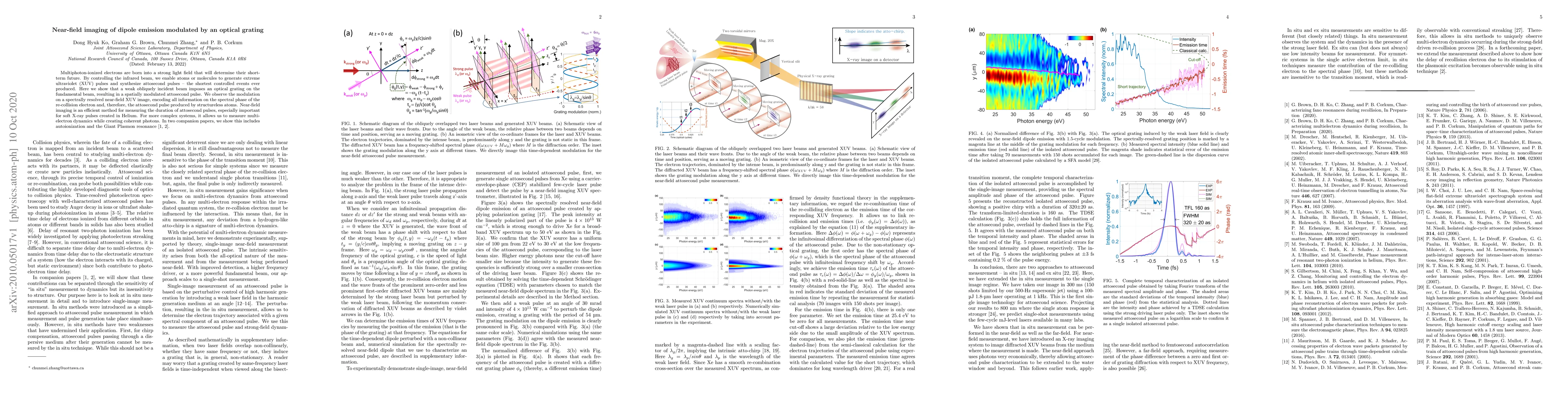 Thumbnail for Near-field imaging of dipole emission modulated by an optical grating