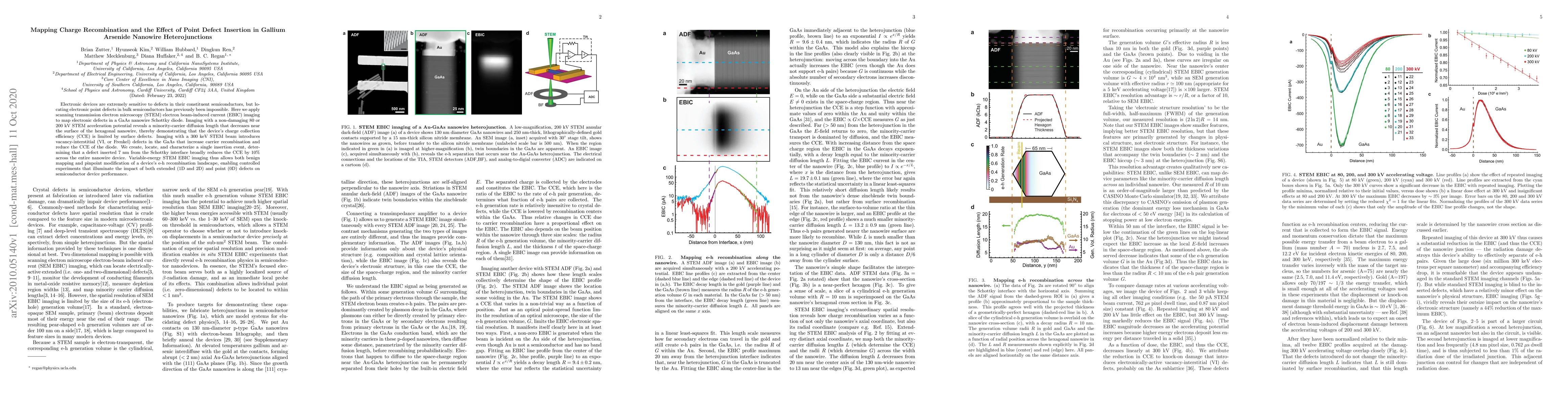 Thumbnail for Mapping Charge Recombination and the Effect of Point Defect Insertion in
  Gallium Arsenide Nanowire Heterojunctions