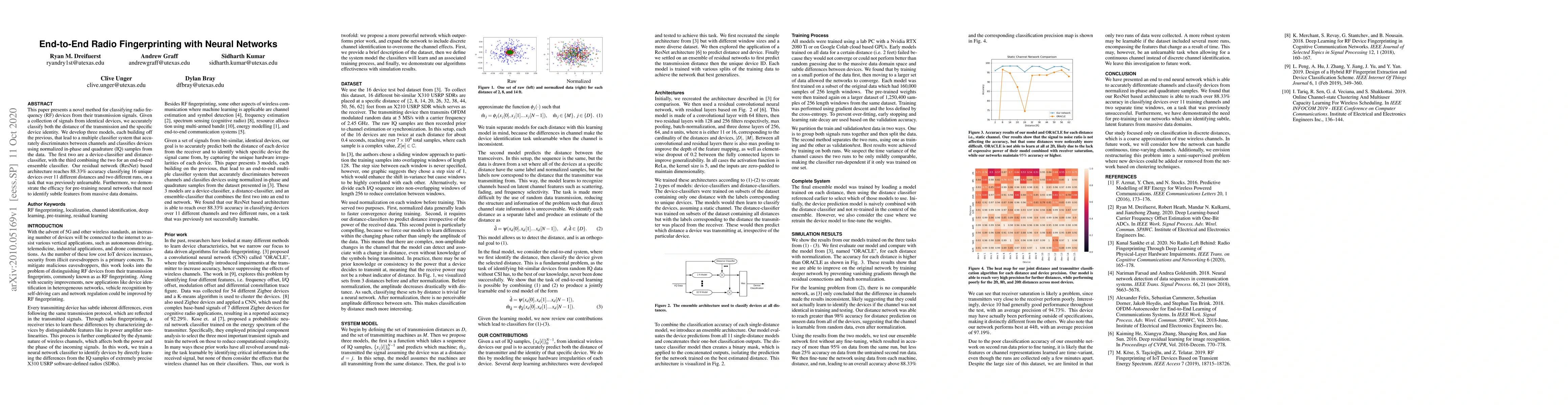 Thumbnail for End-to-End Radio Fingerprinting with Neural Networks