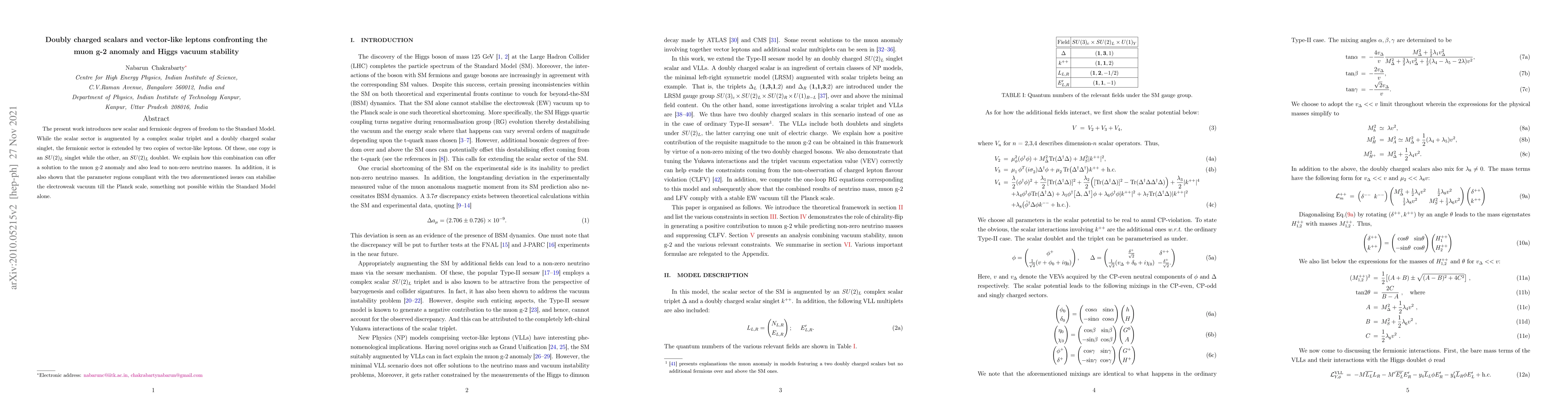 Thumbnail for Doubly charged scalars and vector-like leptons confronting the muon g-2
  anomaly and Higgs vacuum stability