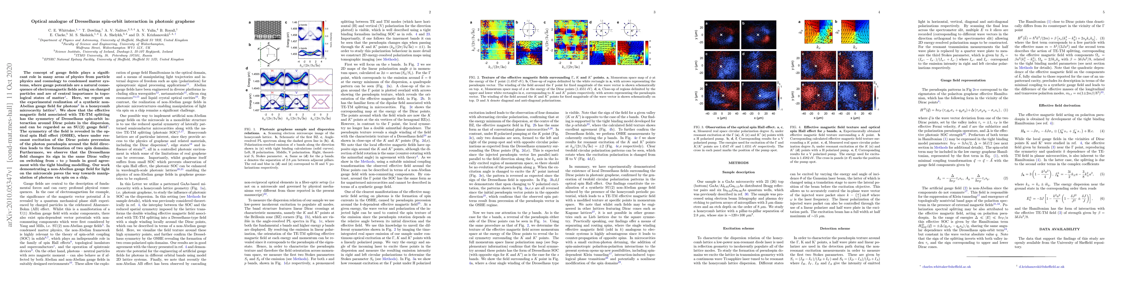 Thumbnail for Optical analogue of Dresselhaus spin-orbit interaction in photonic
  graphene
