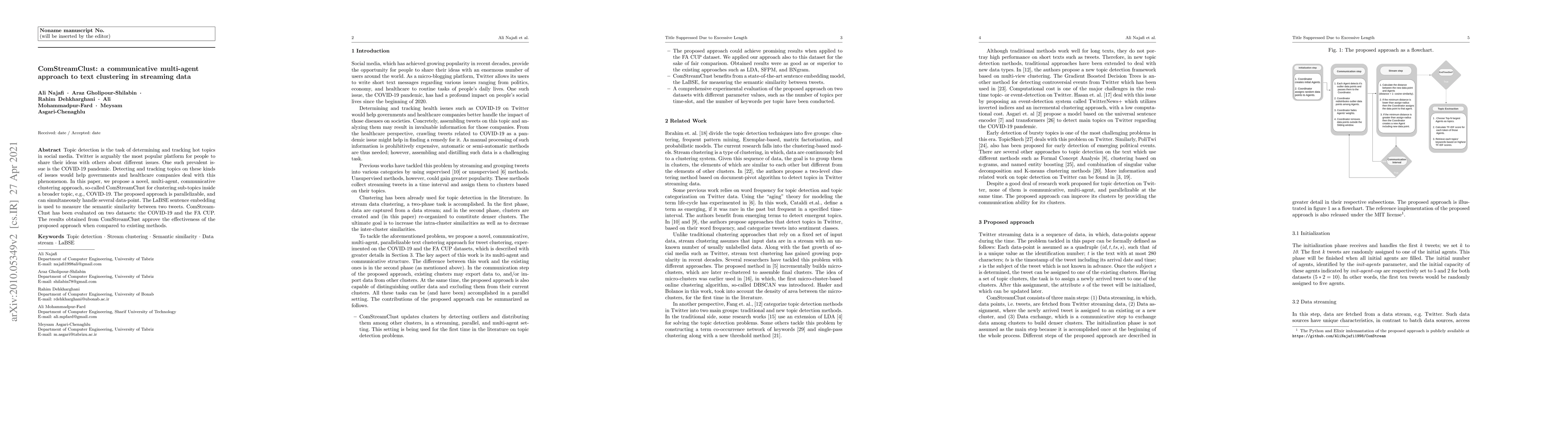 Thumbnail for ComStreamClust: a communicative multi-agent approach to text clustering
  in streaming data