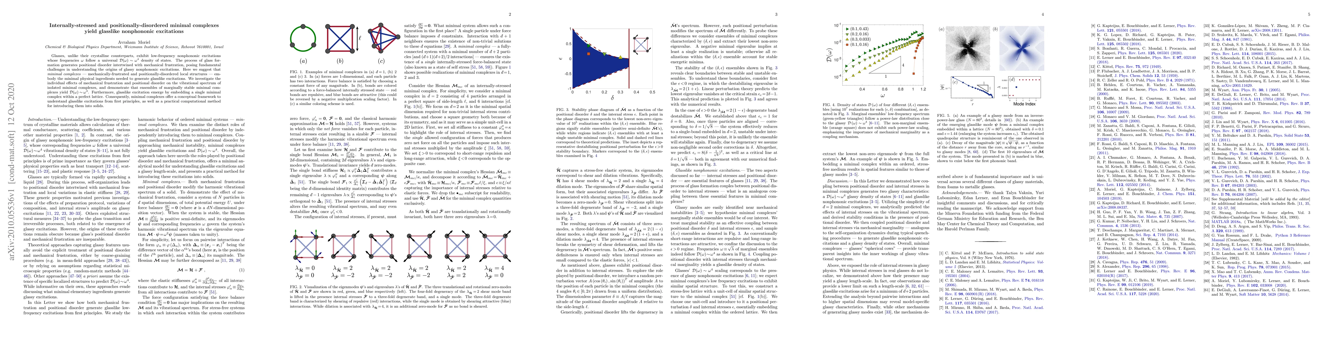 Thumbnail for Internally-stressed and positionally-disordered minimal complexes yield
  glasslike nonphononic excitations