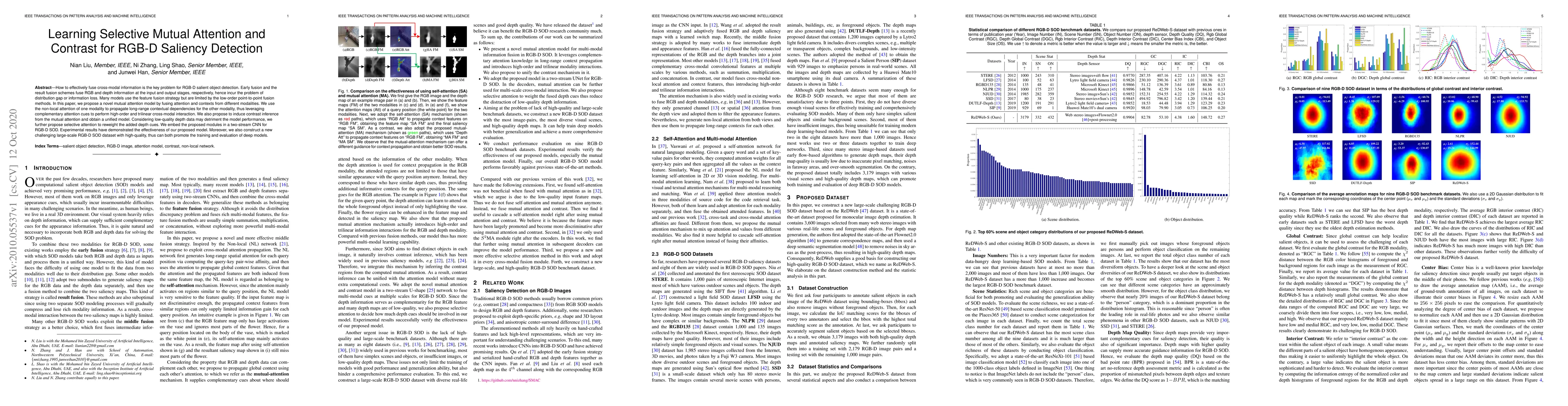 Thumbnail for Learning Selective Mutual Attention and Contrast for RGB-D Saliency
  Detection
