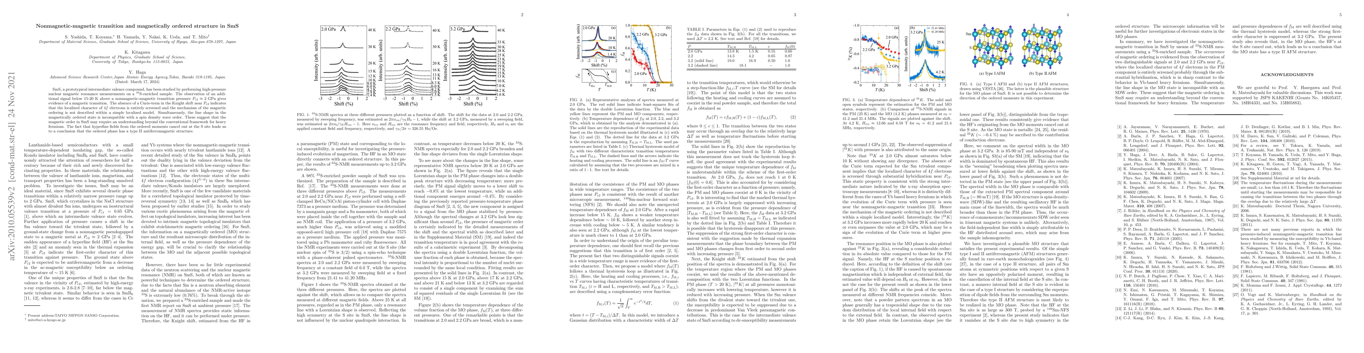 Thumbnail for Nonmagnetic-magnetic transition and magnetically ordered structure in
  SmS