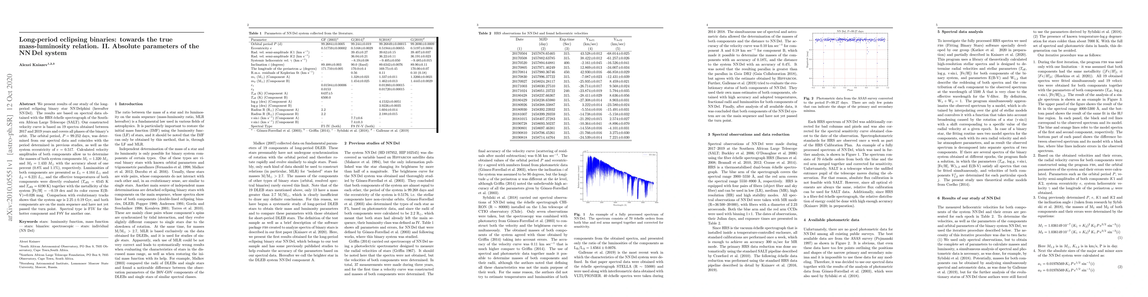 Thumbnail for Long-period eclipsing binaries: towards the true mass-luminosity
  relation. II. Absolute parameters of the NN Del system