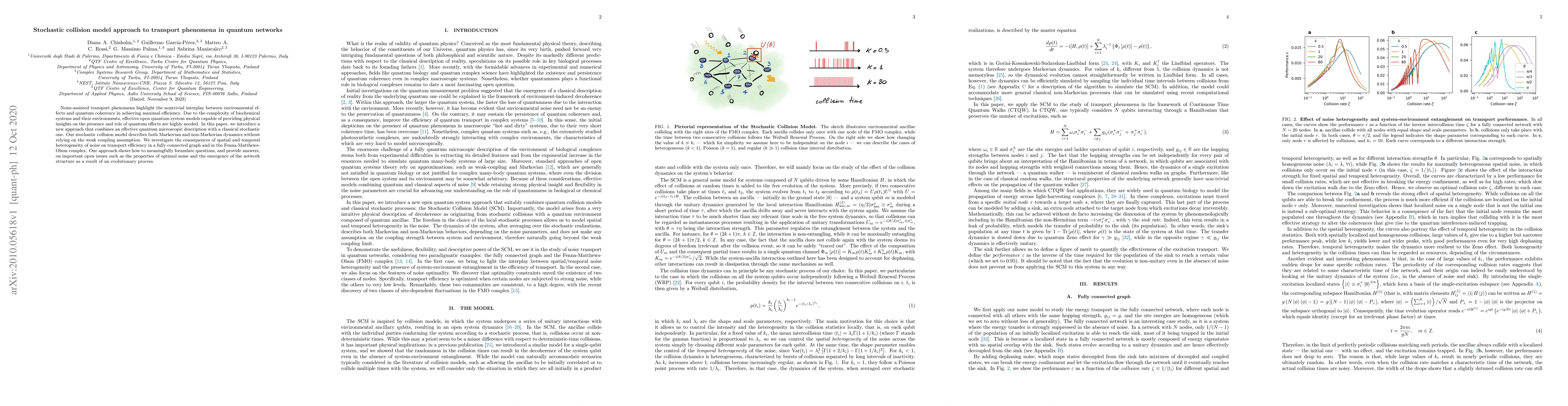 Thumbnail for Stochastic collision model approach to transport phenomena in quantum
  networks