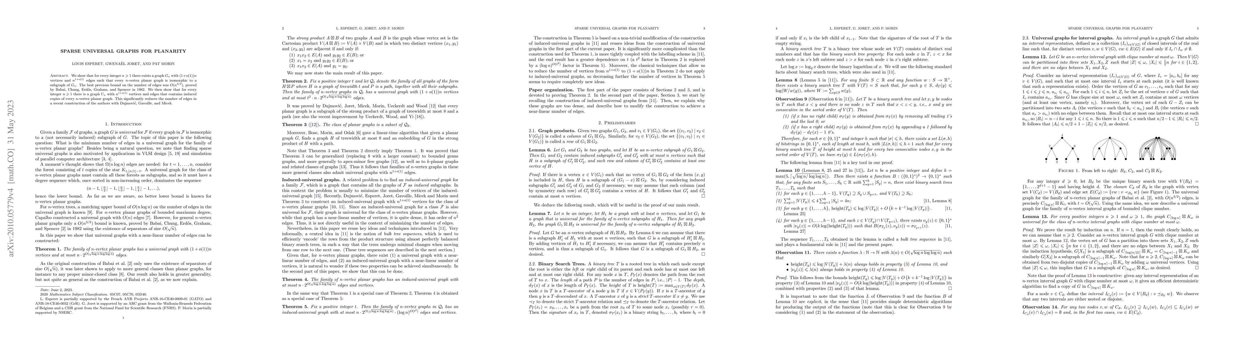 Thumbnail for Sparse universal graphs for planarity