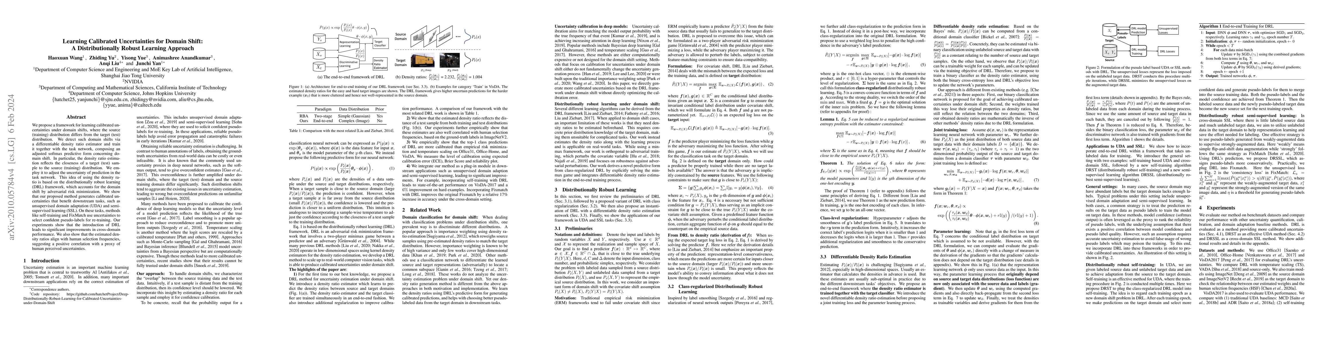 Thumbnail for Learning Calibrated Uncertainties for Domain Shift: A Distributionally
  Robust Learning Approach