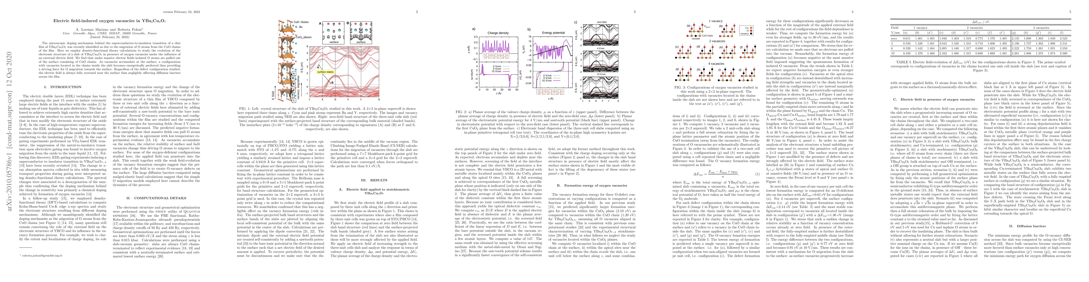Thumbnail for Electric field-induced oxygen vacancies in YBa2Cu3O7