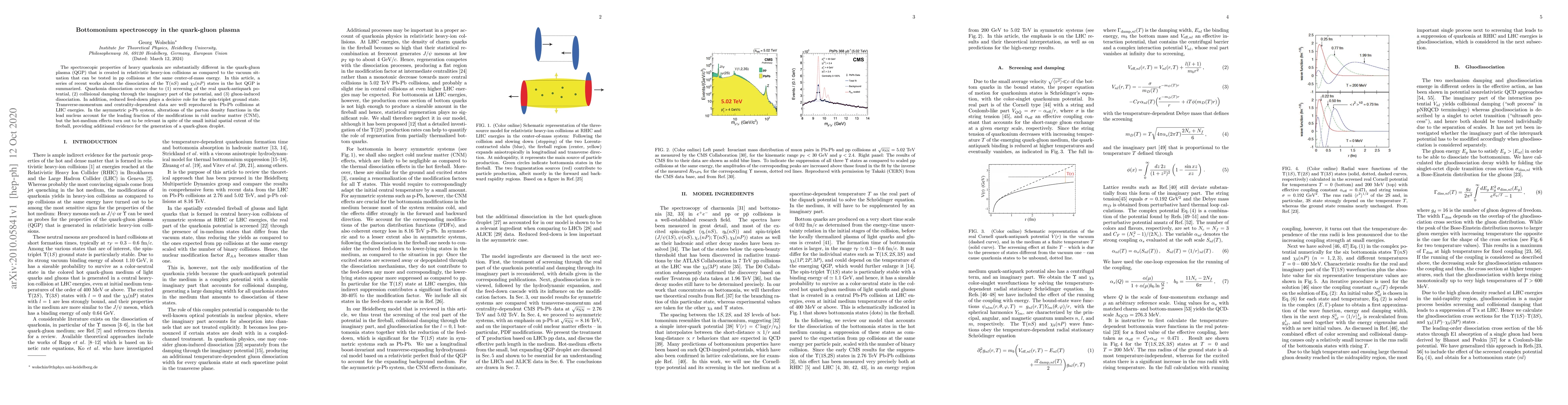 Thumbnail for Bottomonium spectroscopy in the quark-gluon plasma