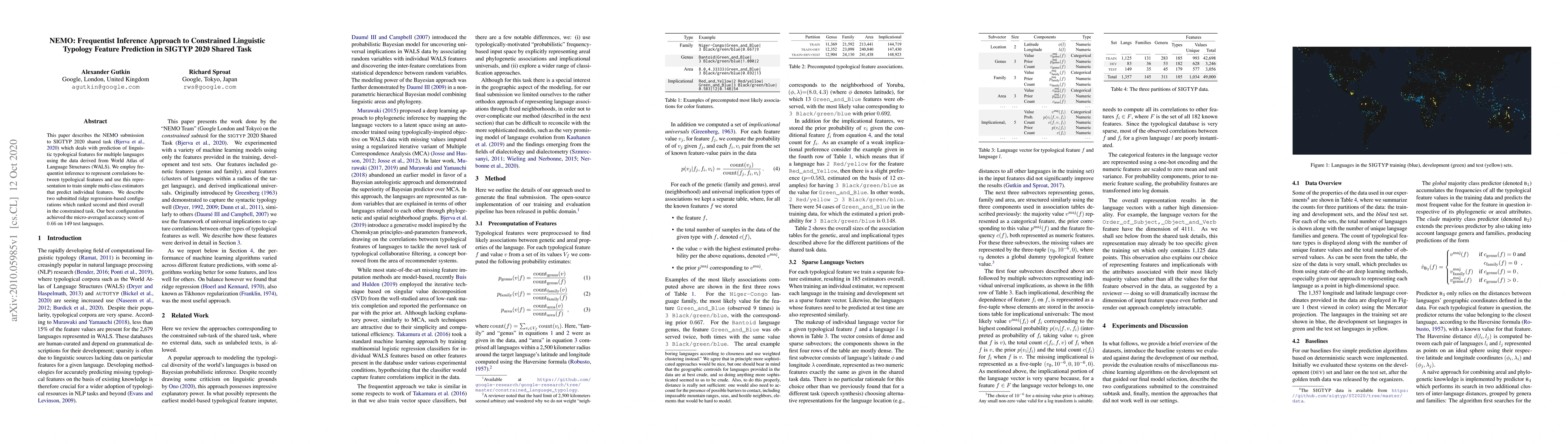 Thumbnail for NEMO: Frequentist Inference Approach to Constrained Linguistic Typology
  Feature Prediction in SIGTYP 2020 Shared Task