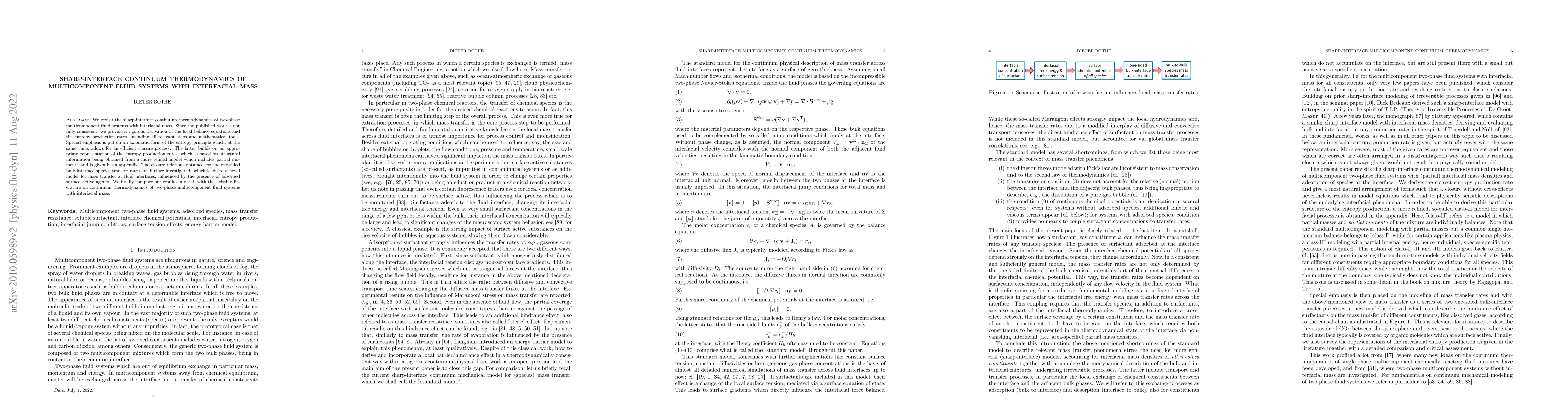 Thumbnail for Sharp-Interface Continuum Thermodynamics of multicomponent fluid systems
  with interfacial mass