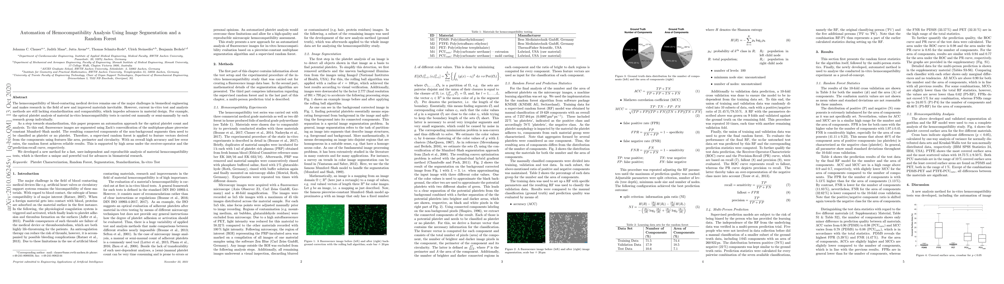 Thumbnail for Automation of Hemocompatibility Analysis Using Image Segmentation and a
  Random Forest