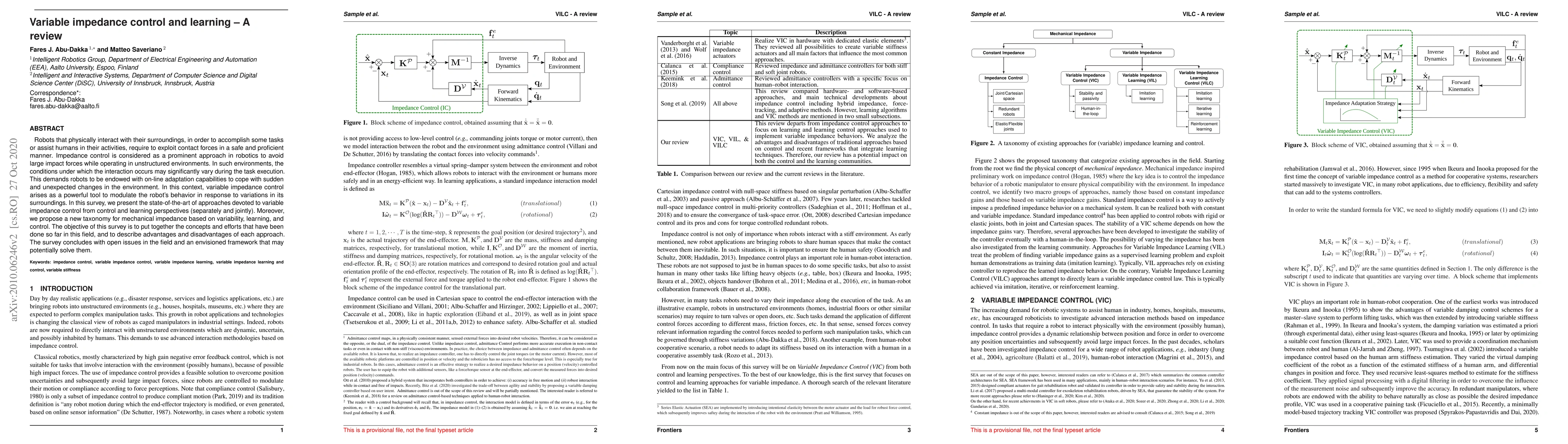 Thumbnail for Variable impedance control and learning -- A review