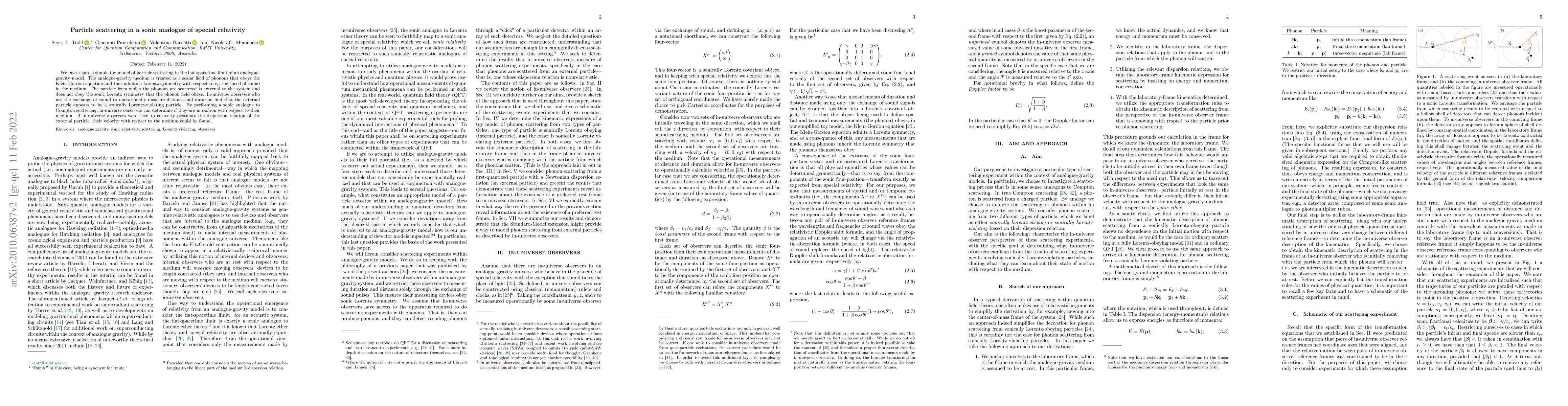 Thumbnail for Particle scattering in a sonic analogue of special relativity